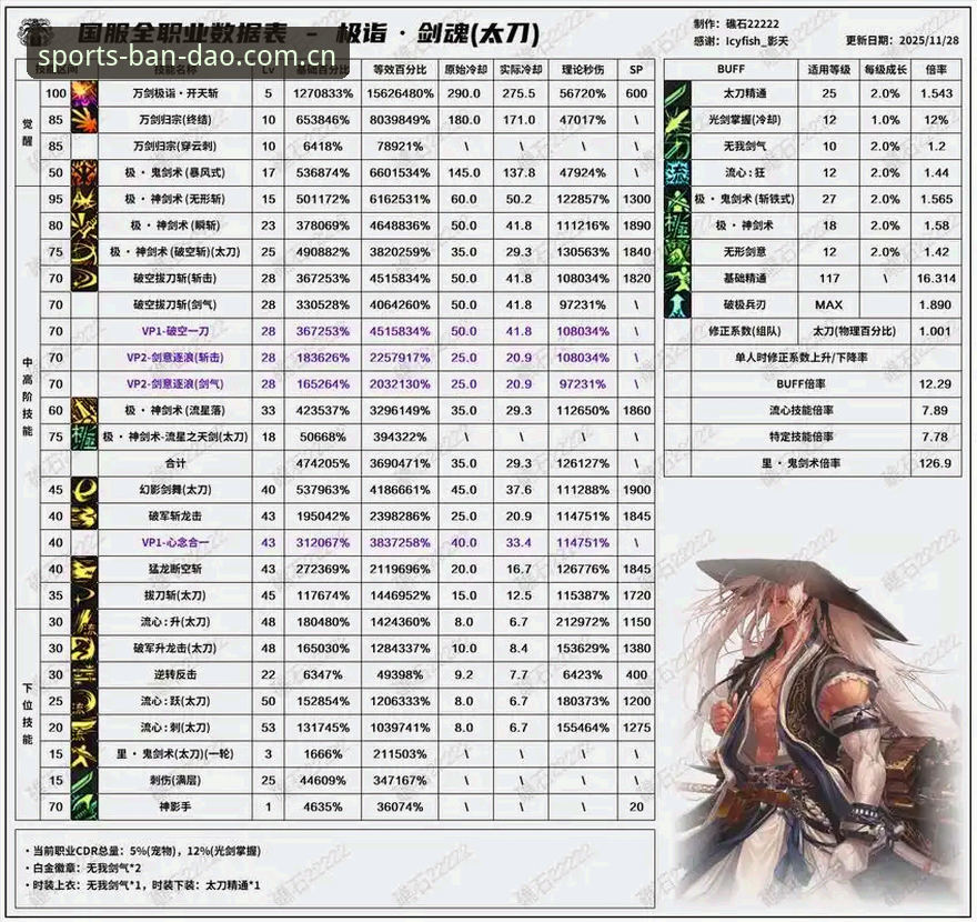 最新半岛体育游戏深度评测：v3.2.1版本功能与竞猜攻略全解析